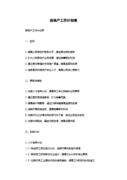 房地产工作计划表