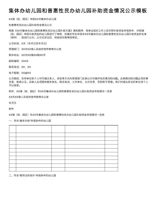 集体办幼儿园和普惠性民办幼儿园补助资金情况公示模板