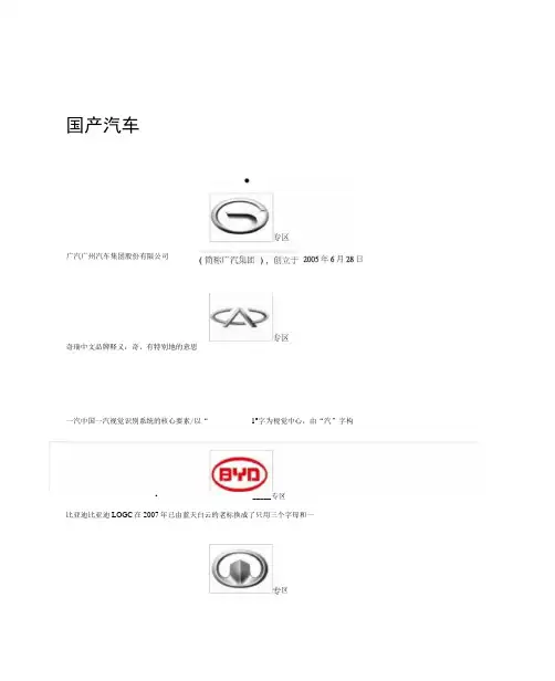 汽车标志大全很全哦
