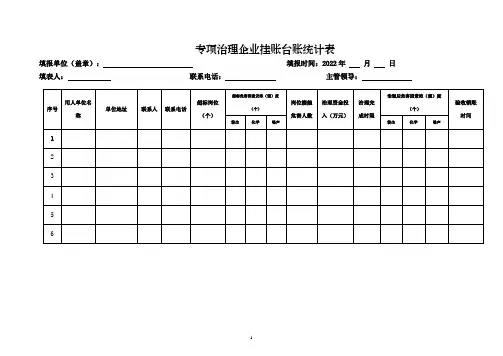 专项治理企业挂账台账统计表