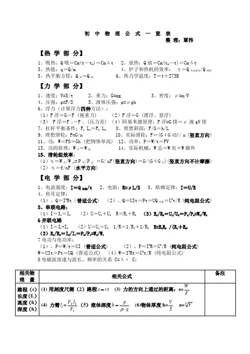 初中物理公式大全(最优版)
