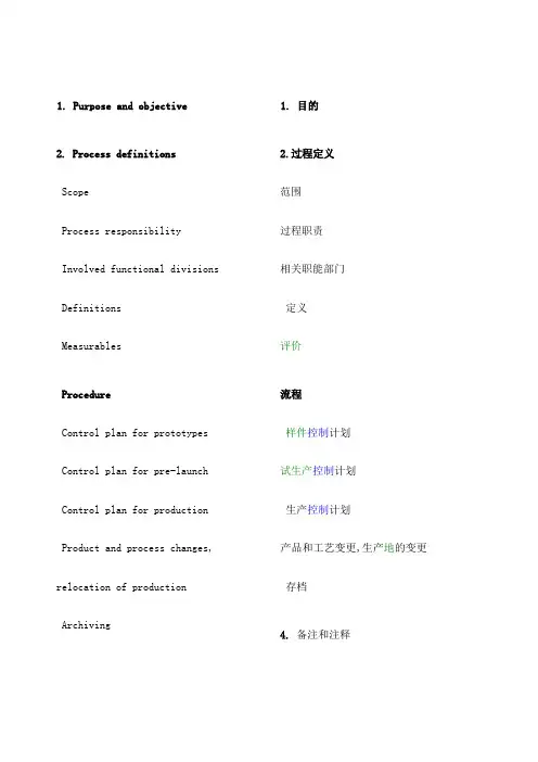 控制计划程序文件
