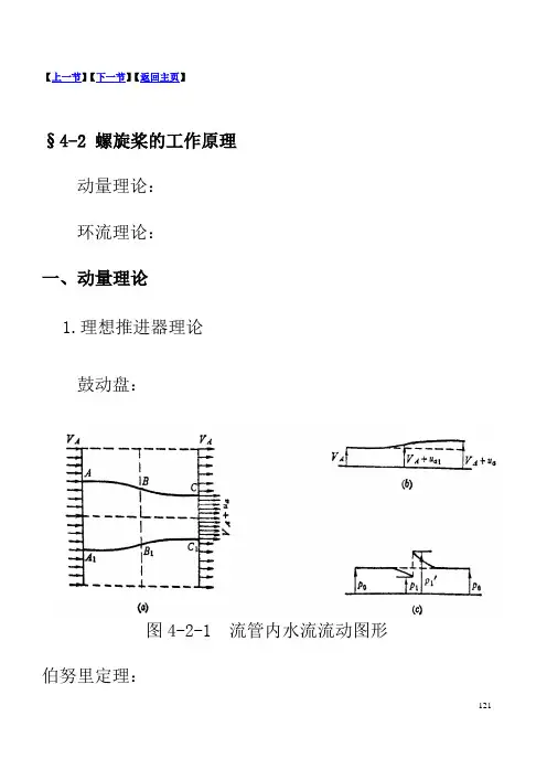 4-2螺旋桨的工作原理