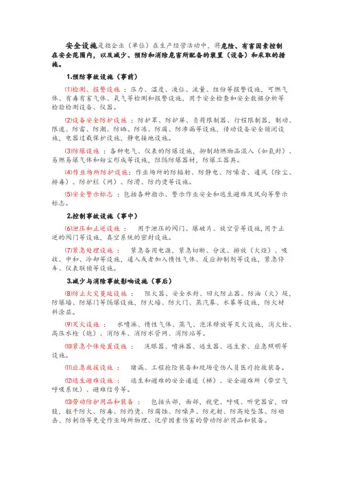 安全设施清单