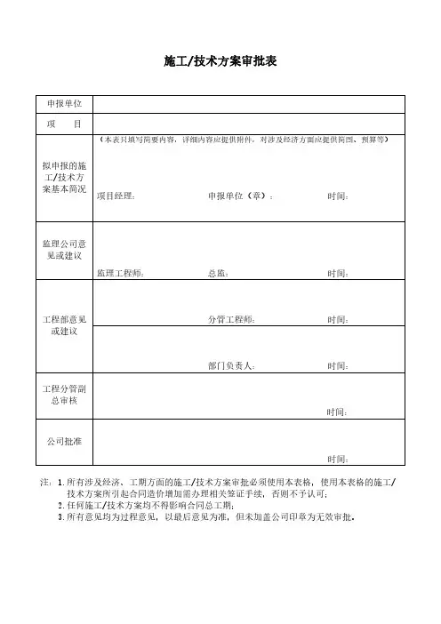 施工、工程类预决算审批及施工审批常用表格大全