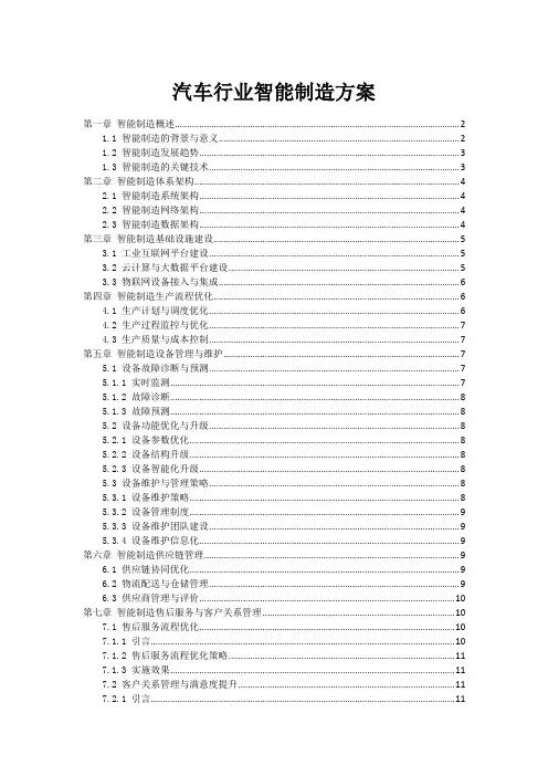汽车行业智能制造方案