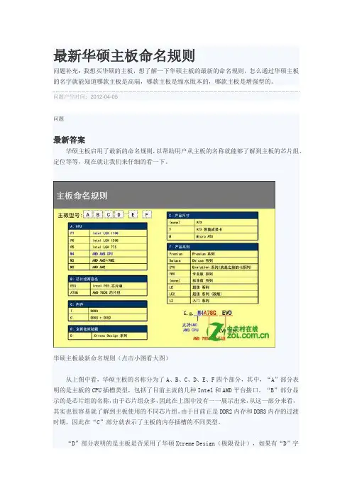 华硕主板命名规则