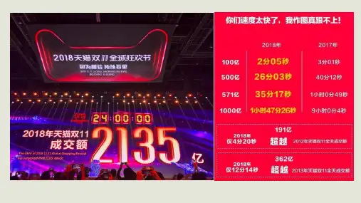 高中历史人教统编版选择性必修近代以来世界贸易与文化交流的扩展教学课件PPT