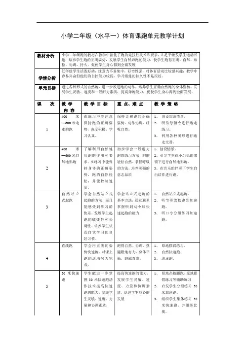 小学二年级(水平一)体育课跑单元教学计划