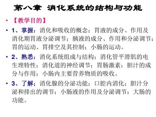 第八章消化系统