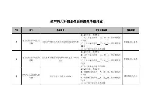 妇产科儿科副主任医师绩效考核指标