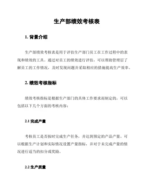 生产部绩效考核表