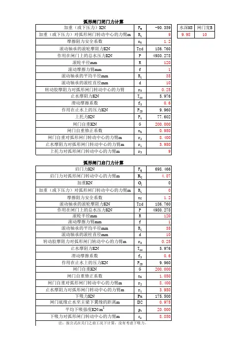 弧形闸门启闭力计算