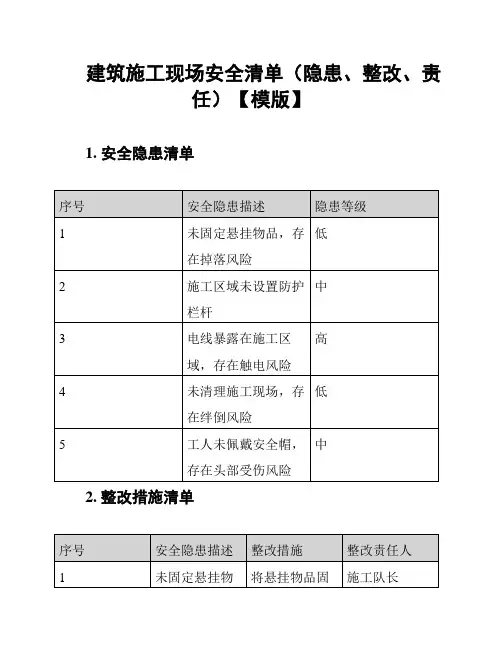 建筑施工现场安全清单(隐患、整改、责任)【模版】