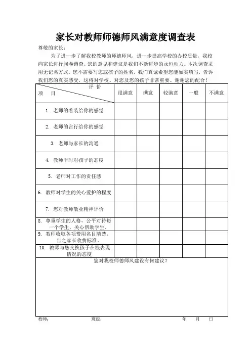 家长对教师师德师风满意度调查表