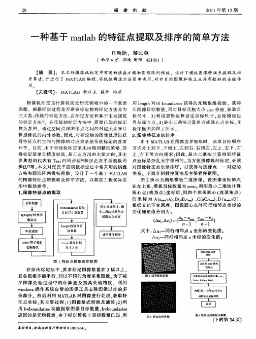 一种基于matlab的特征点提取及排序的简单方法