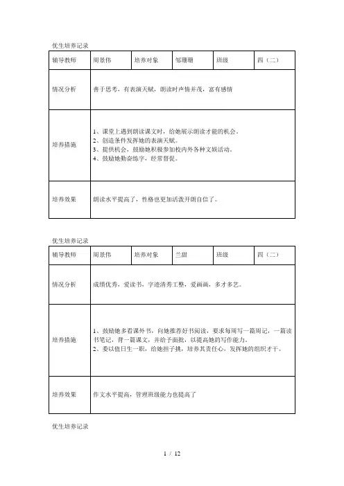 优生培养记录表