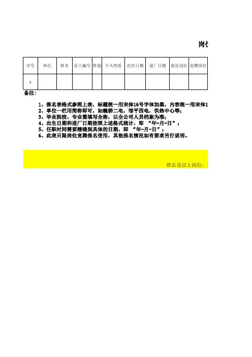 岗位竞聘报名表