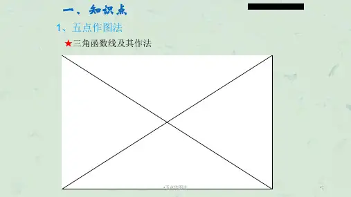 五点作图法课件