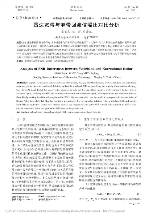 雷达宽带与窄带回波信噪比对比分析