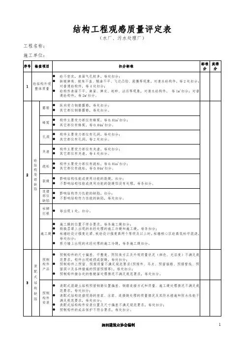 深圳市市政工程优质结构评分表(水厂、污水处理厂)(观感)