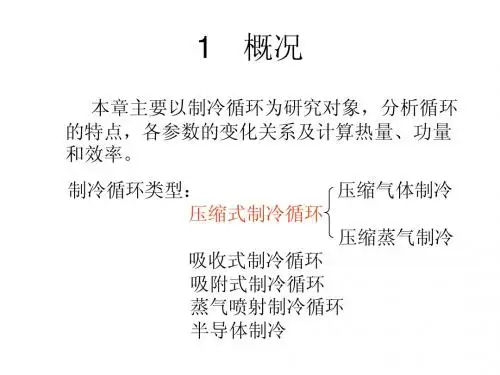 制冷循环