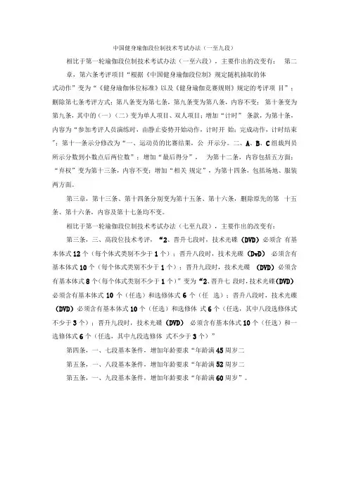 中国健身瑜伽段位制技术考试办法