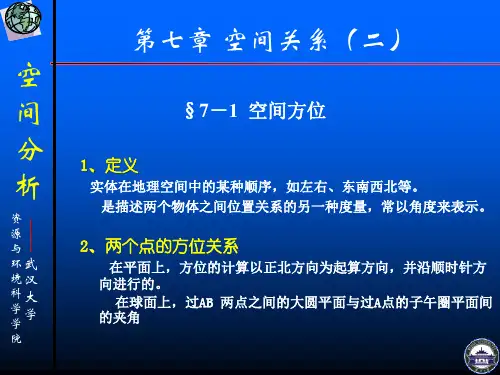 空间关系——空间方位拓扑相似及相关关系