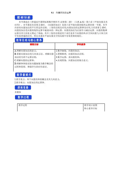 【新教材精创】6.2.1 向量的加法运算 教学设计(1)-人教A版高中数学必修第二册