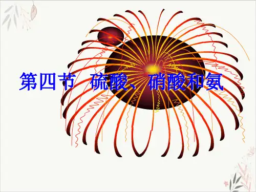 人教版高中必修一硫酸、硝酸和氨_课件课