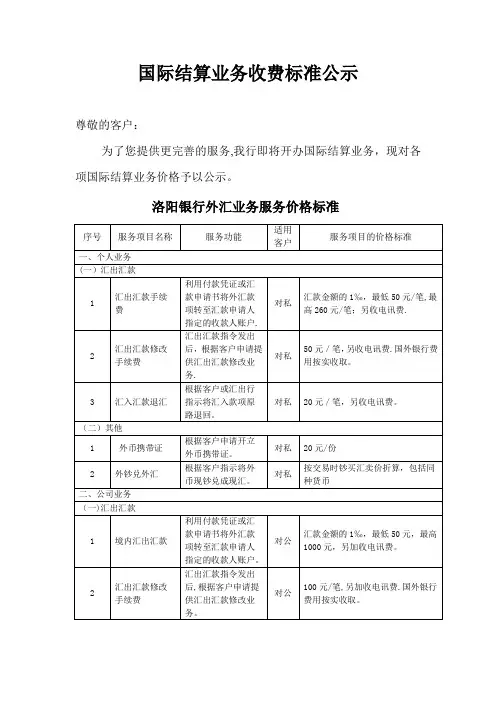 国际结算业务收费标准公示