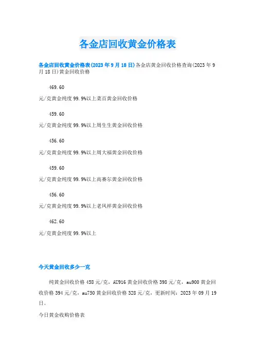 各金店回收黄金价格表