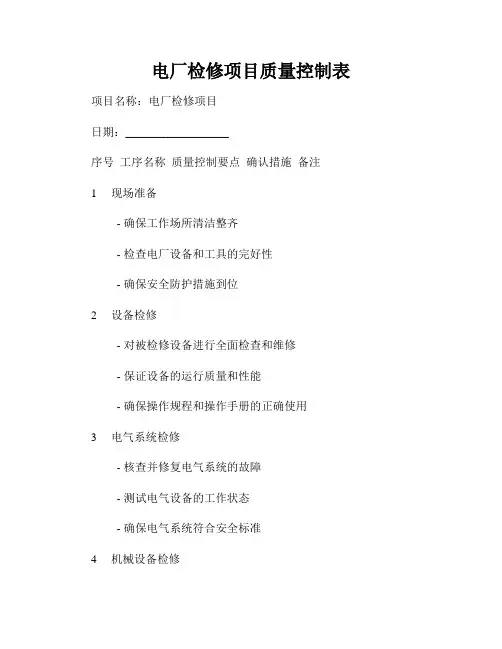 电厂检修项目质量控制表