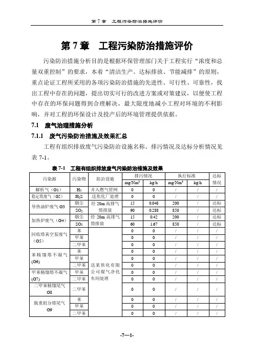 苯加氢项目环评报告书报批版-防治措施评价