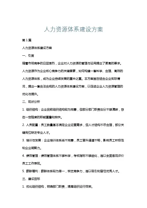 人力资源体系建设方案