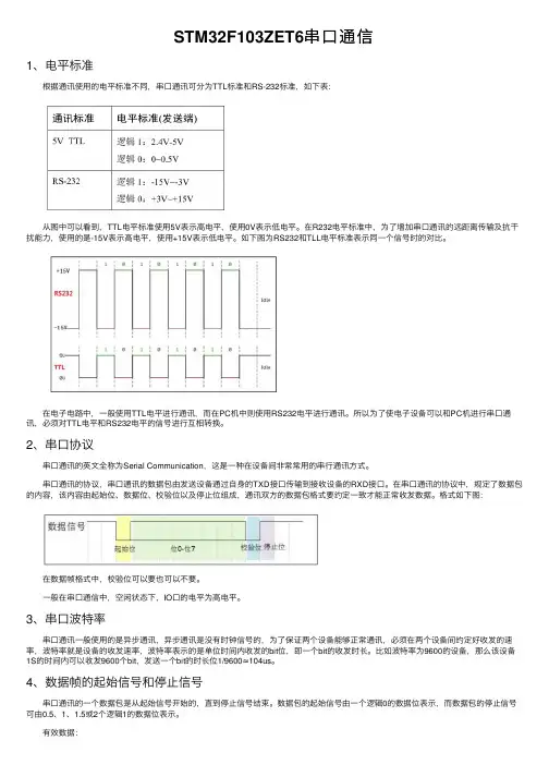 STM32F103ZET6串口通信