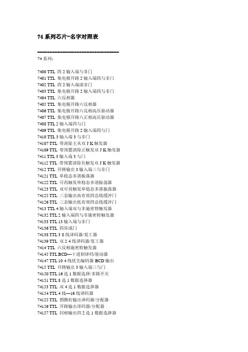 74系列芯片-名字对照表