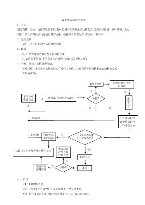 自检、互检、巡检和末检管理办法