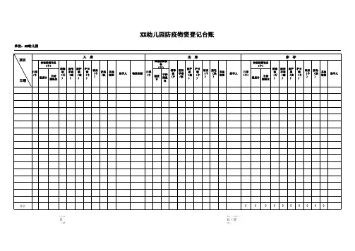 2023学校幼儿园防疫物资登记台账