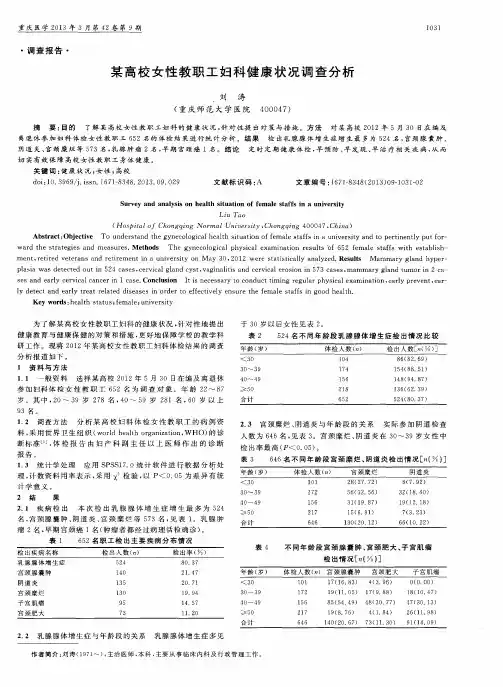 某高校女性教职工妇科健康状况调查分析