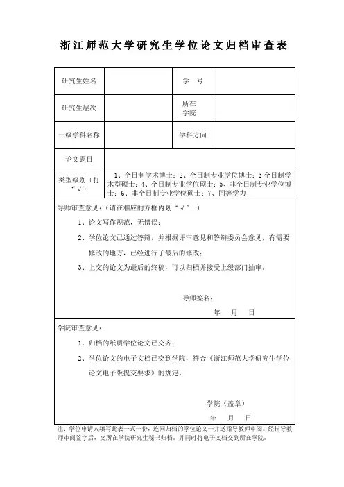 浙江师范大学研究生学位论文归档审查表