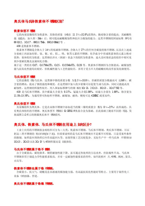 奥氏体马氏体铁素体不锈钢区别