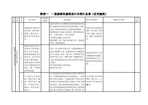 附一星级绿色建筑设计内容汇总表住宅建筑