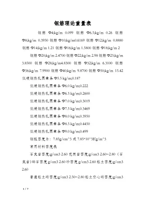 钢筋理论重量表