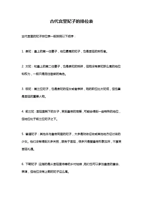 古代宫里妃子的排位表