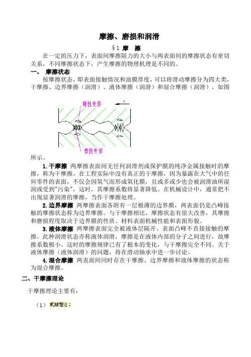 摩擦、磨损和润滑