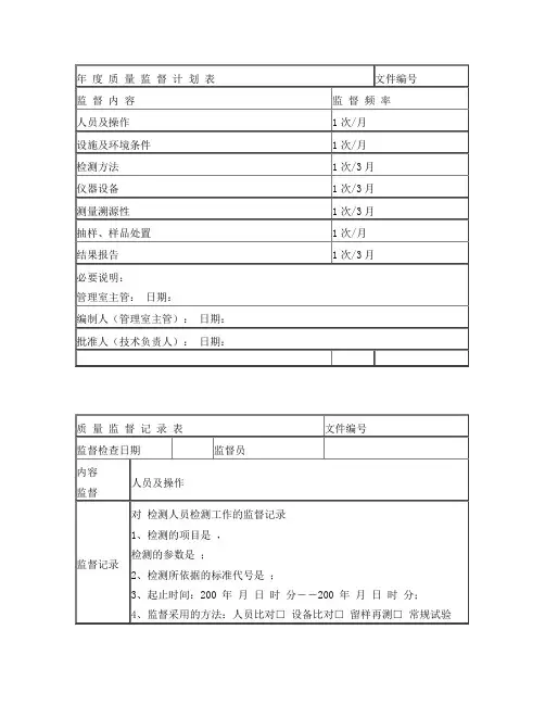 质量监督记录(模版)