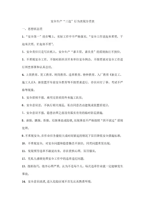 安全生产“三违”行为表现分类表