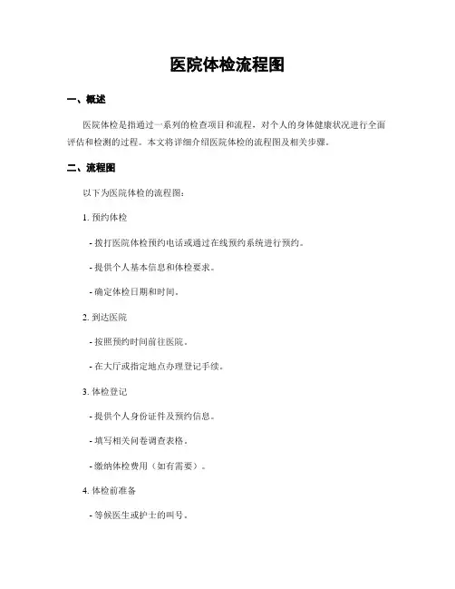 医院体检流程图