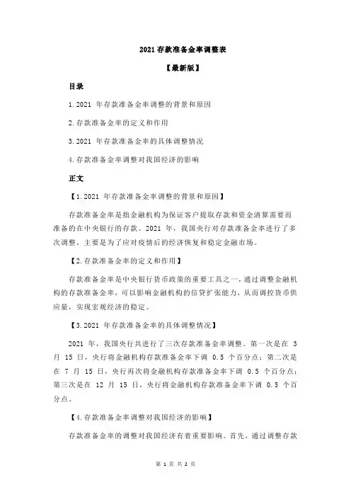 2021存款准备金率调整表